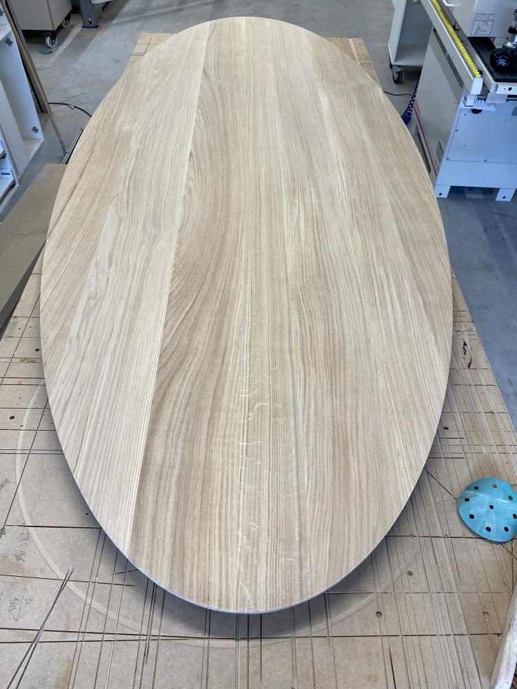 Ovale foutvrije tafel